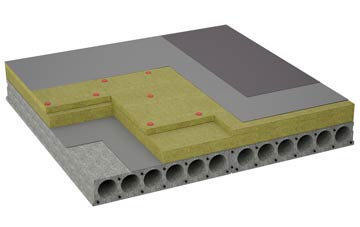 considerations of Evesbatch flat roofing insulation